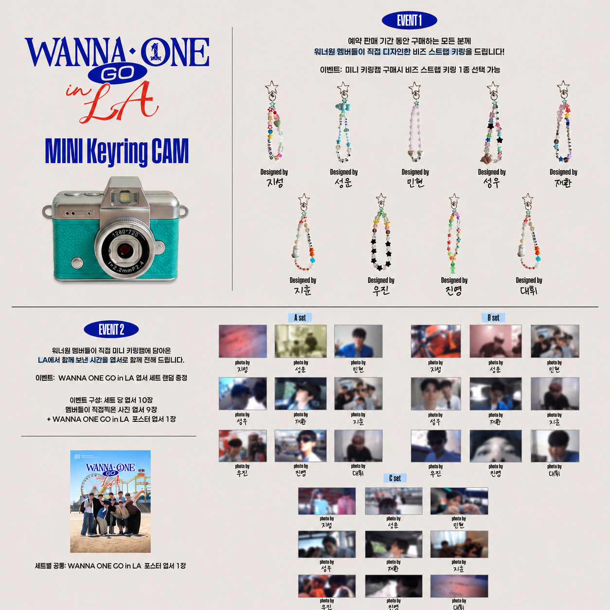 預訂｜WANNA ONE - Mini Keyring CAM